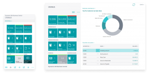 BusinessCentral Online 2