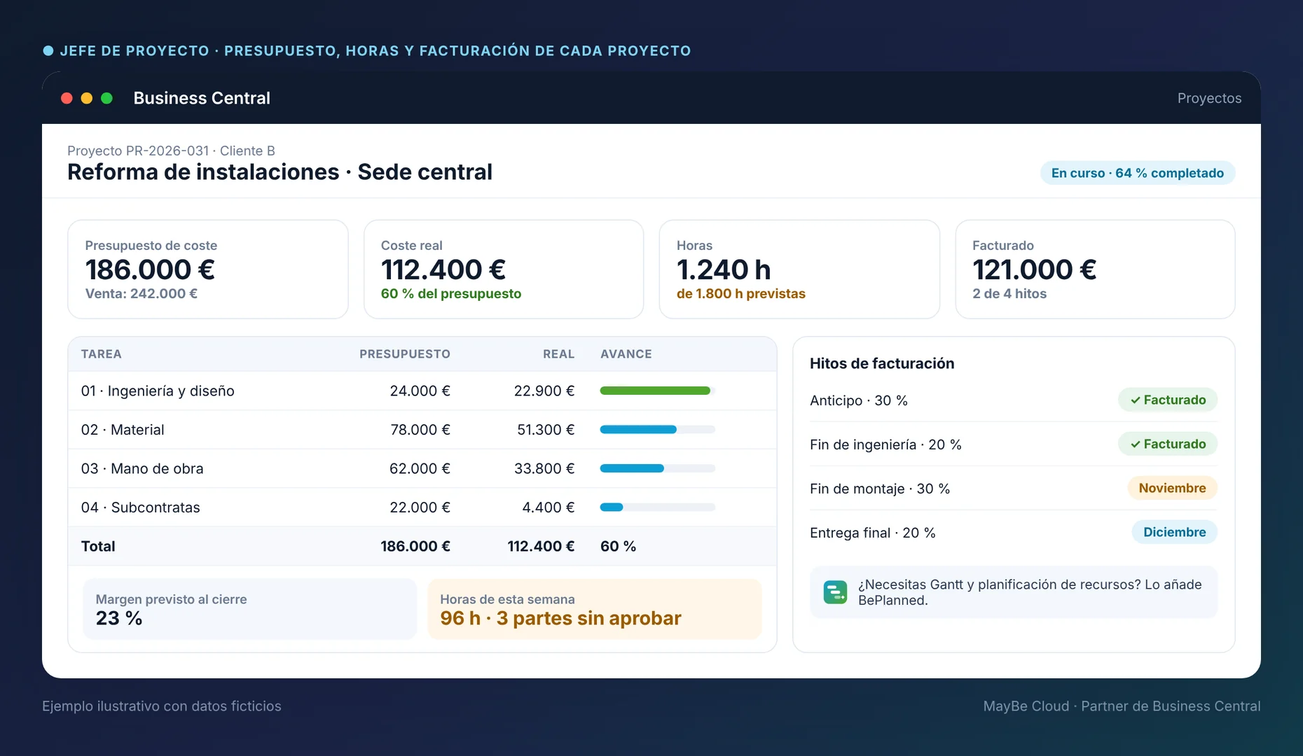 Control de presupuesto, horas e hitos de facturación de un proyecto en Business Central