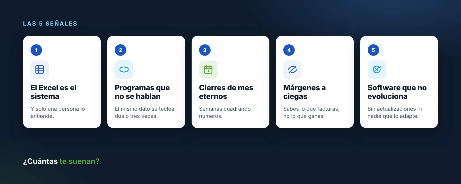 Cinco señales de que una pyme necesita un ERP: Excel como sistema, programas desconectados, cierres lentos, márgenes a ciegas y software que no evoluciona